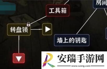 文字逃脱密室之困怎么过