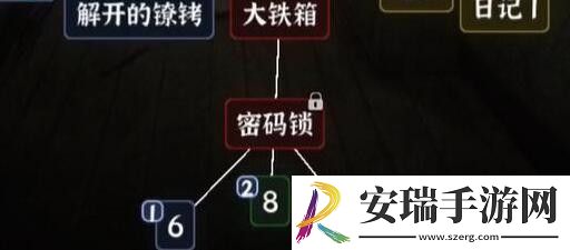 文字逃脱密室之困怎么过