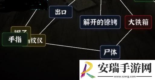 文字逃脱密室之困怎么过