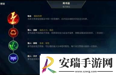 英雄联盟手游阿卡丽怎么出装