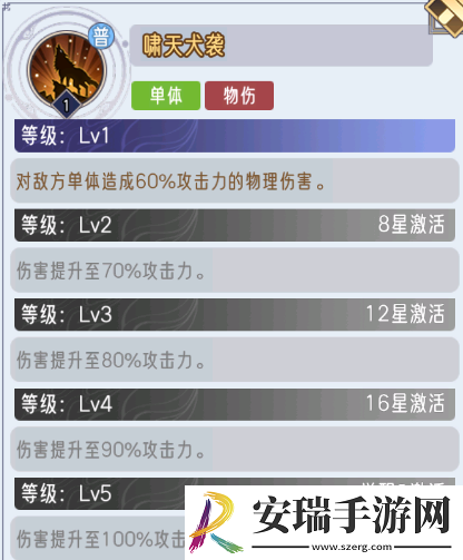 逍遥九重天二郎神技能图鉴