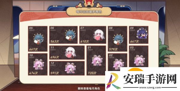 崩坏星穹铁道星穹列车年度开拓报告在哪看