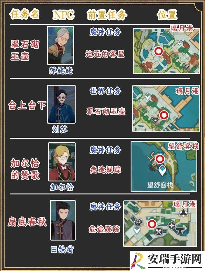 原神璃月世界任务位置在哪