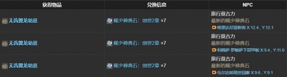 ff14无齿翼龙幼崽获得方法