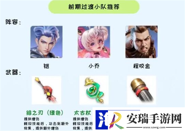星之破晓阵容怎么搭配最强