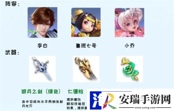 星之破晓阵容怎么搭配最强