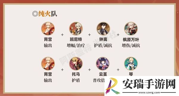 原神宵宫怎么配队