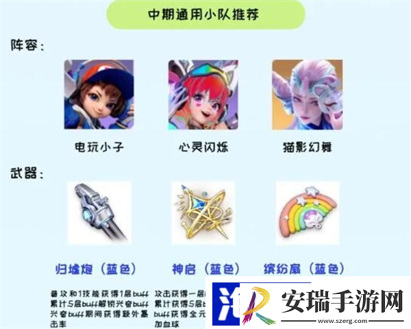 星之破晓阵容怎么搭配最强