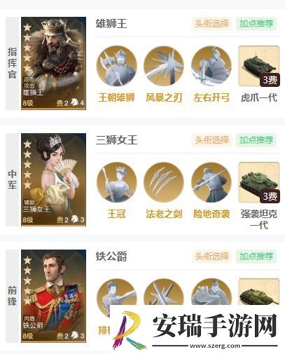 世界启元手游蔷薇之心追击队强度怎么样
