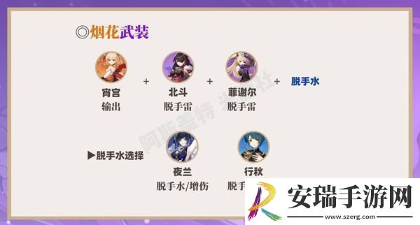 原神宵宫怎么配队
