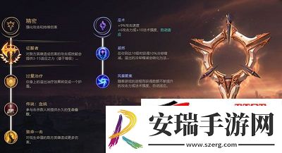 LOL无限火力放逐之刃锐雯出装