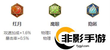 王者荣耀卢雅那出装推荐