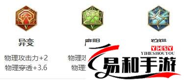 王者荣耀鸡爪流雅典娜玩法介绍