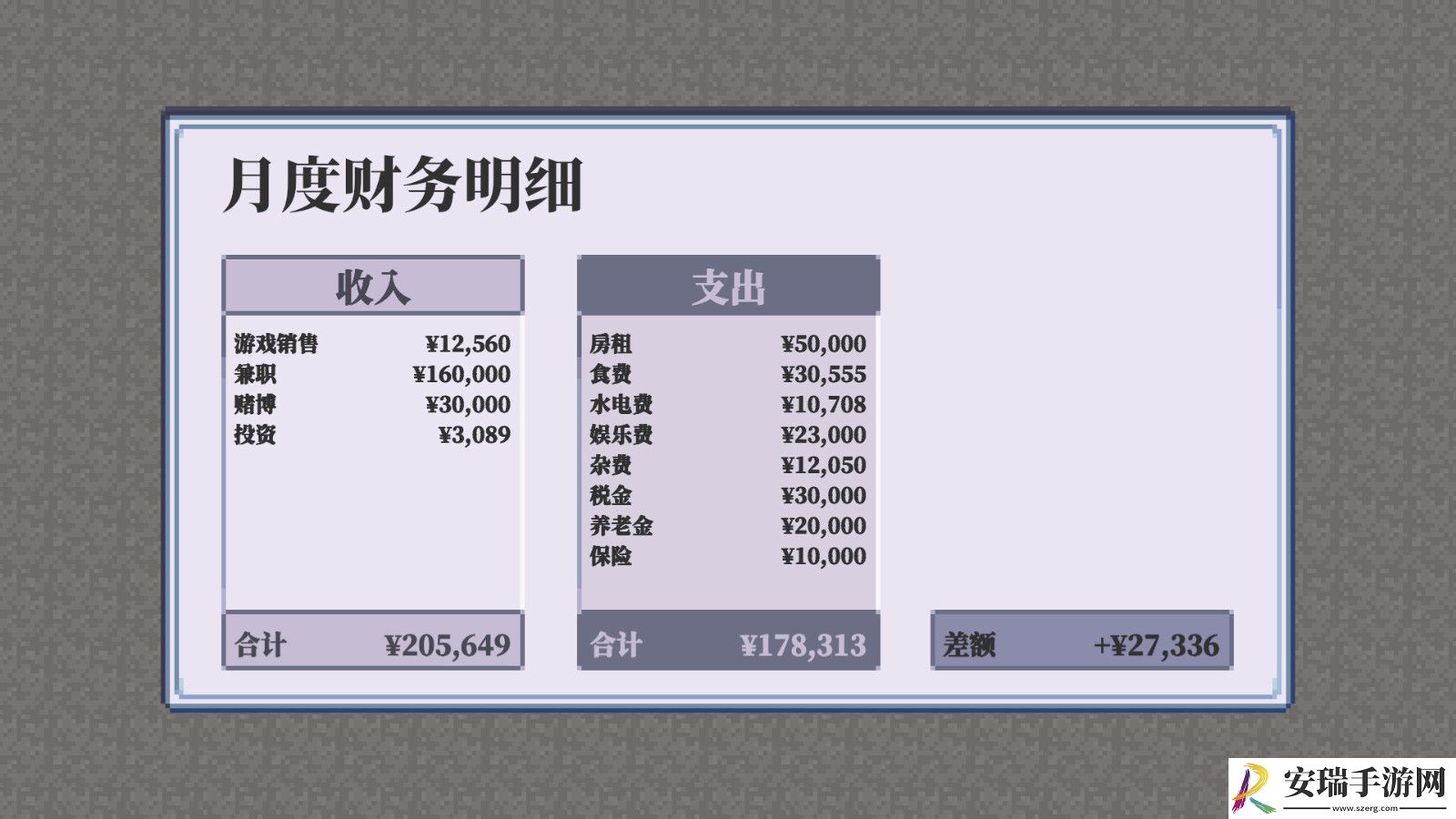 孤独的独立游戏开发者的一生Steam页面