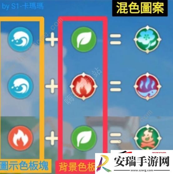 木史莱姆怎么速通