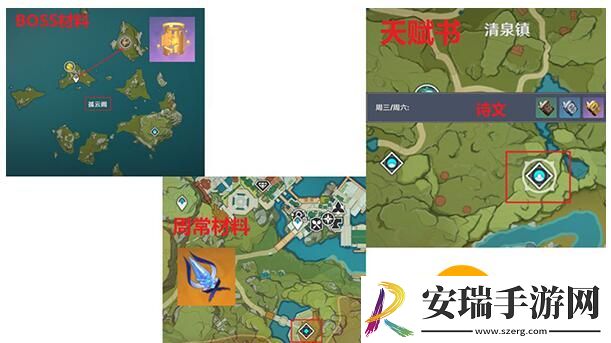 原神阿贝多培养突破材料