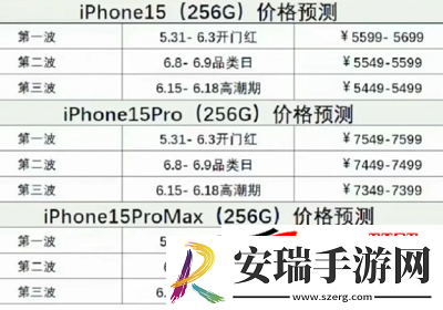 京东618苹果手机优惠力度
