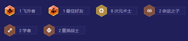云顶之弈手游S12次元瑞兹阵容是什么