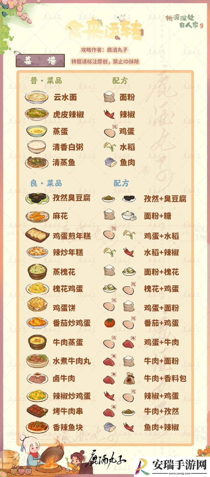 桃源深处有人家7月18日食来运转菜谱有什么