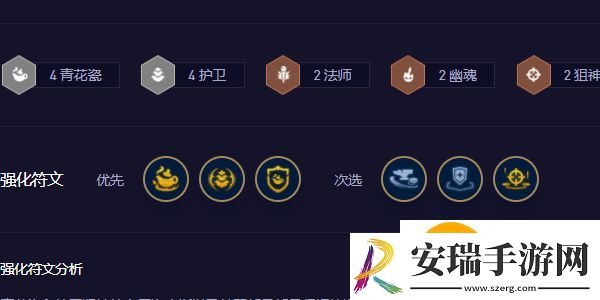 云顶之弈s11寒冰阵容阵容推荐