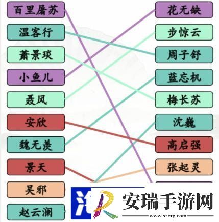 汉字找茬王连线男1男2怎么过