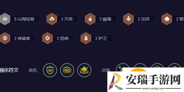 云顶之弈s11山海狙神大嘴阵容推荐