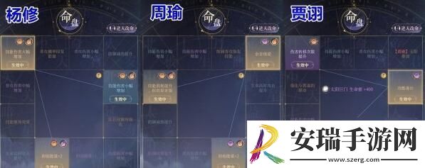 代号鸢左慈地宫第二期60层如何过
