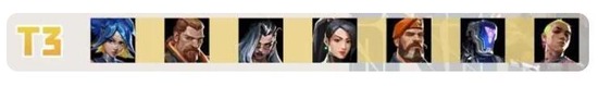无畏契约2023英雄强度排行榜
