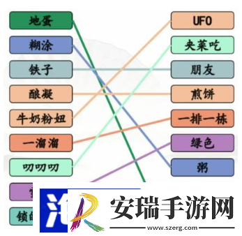 汉字找茬王方言集结号怎么过