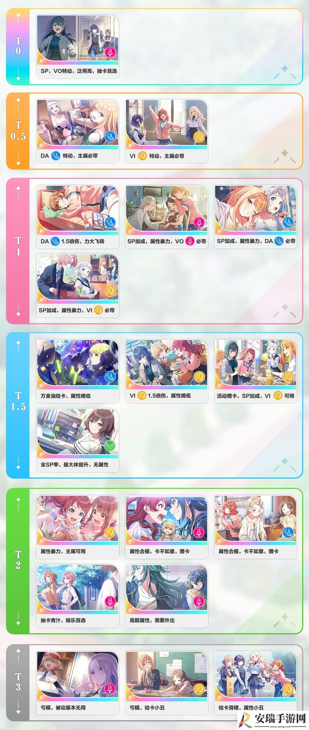 学园偶像大师支援卡哪张最好