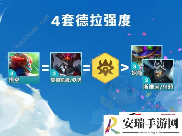 s12辛德拉四大上分阵容攻略大全