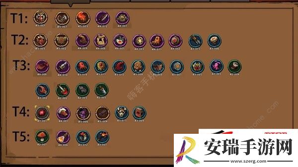纯红斩击流宝藏武器附魔推荐