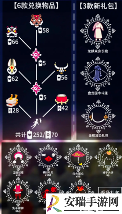 光遇春节活动持续时间介绍2024
