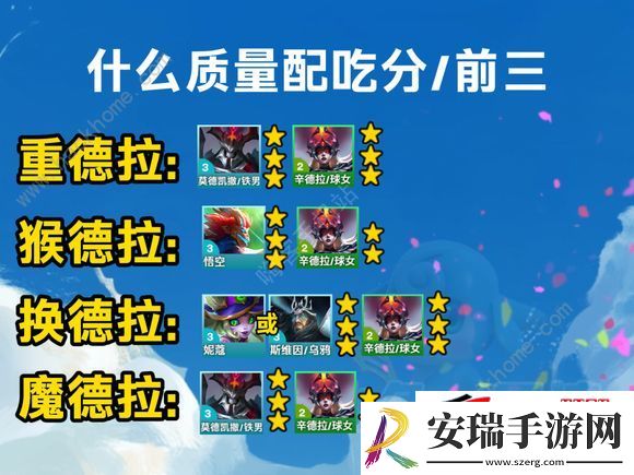s12辛德拉四大上分阵容攻略大全