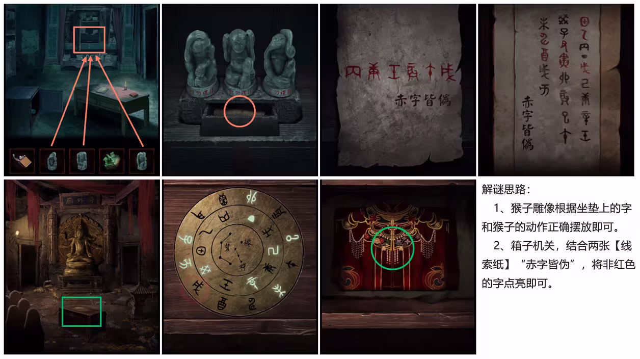 纸嫁衣4红丝缠第五章怎么过