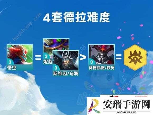 s12辛德拉四大上分阵容攻略大全
