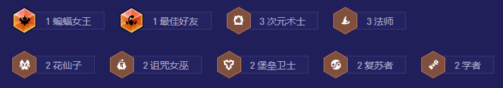 云顶之弈手游S12PDD95阵容是什么