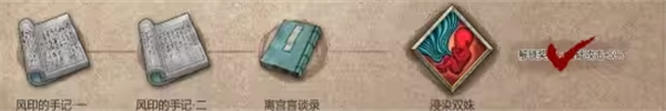 暖雪手游浸染双姝收集攻略