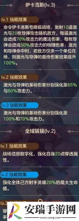 帕尼亚战纪炉心如何培养