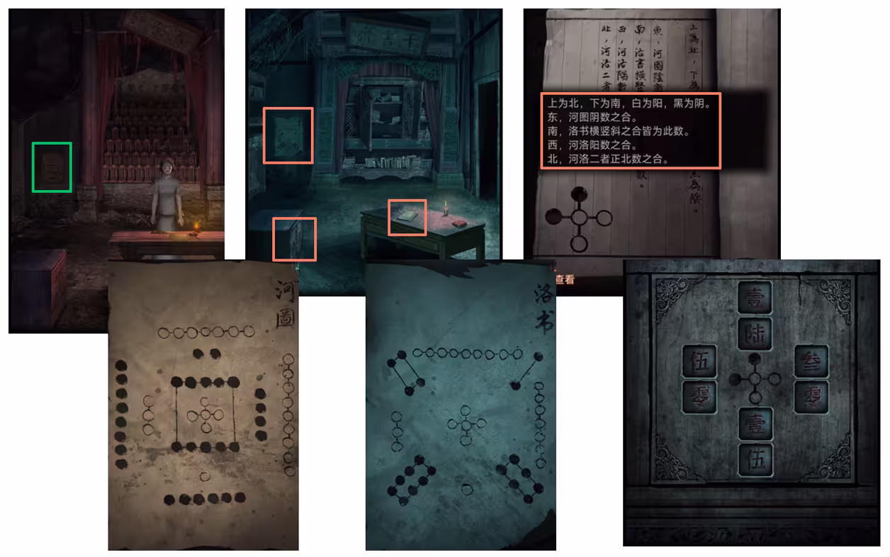 纸嫁衣4红丝缠第五章怎么过