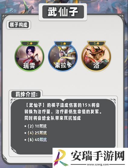 云顶之弈s11有哪些羁绊