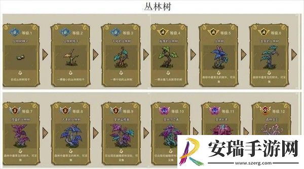 幻兽爱合成奇迹的来源和产出有哪些