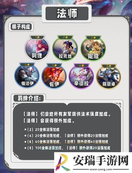 云顶之弈s11有哪些羁绊