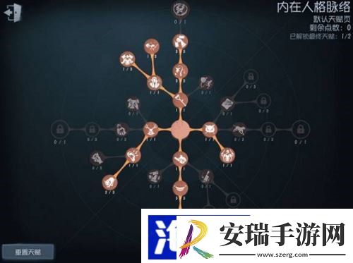 第五人格红夫人天赋怎么加点