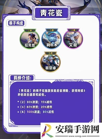 云顶之弈s11有哪些羁绊
