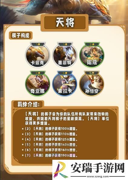 云顶之弈s11有哪些羁绊