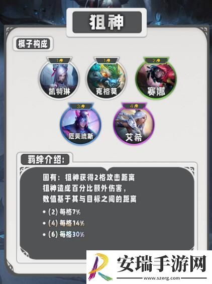 云顶之弈s11有哪些羁绊