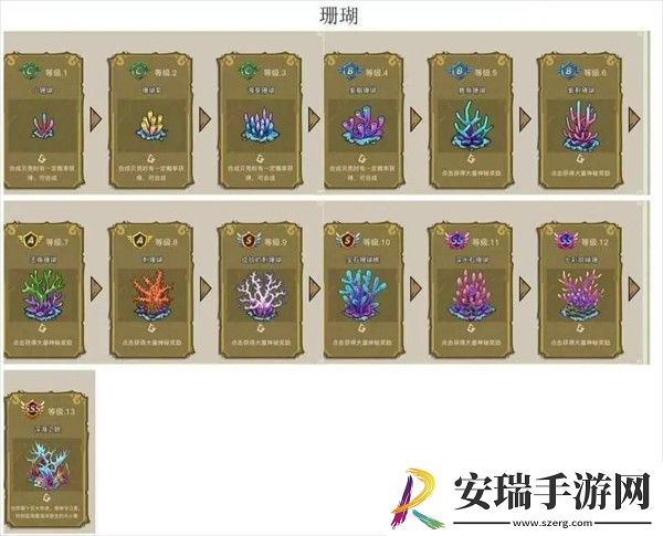 幻兽爱合成奇迹的来源和产出有哪些