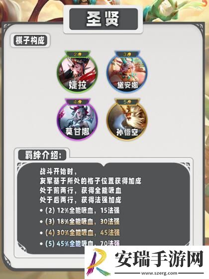 云顶之弈s11有哪些羁绊