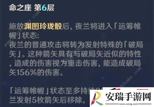 4.8夜兰超详细养成配队攻略